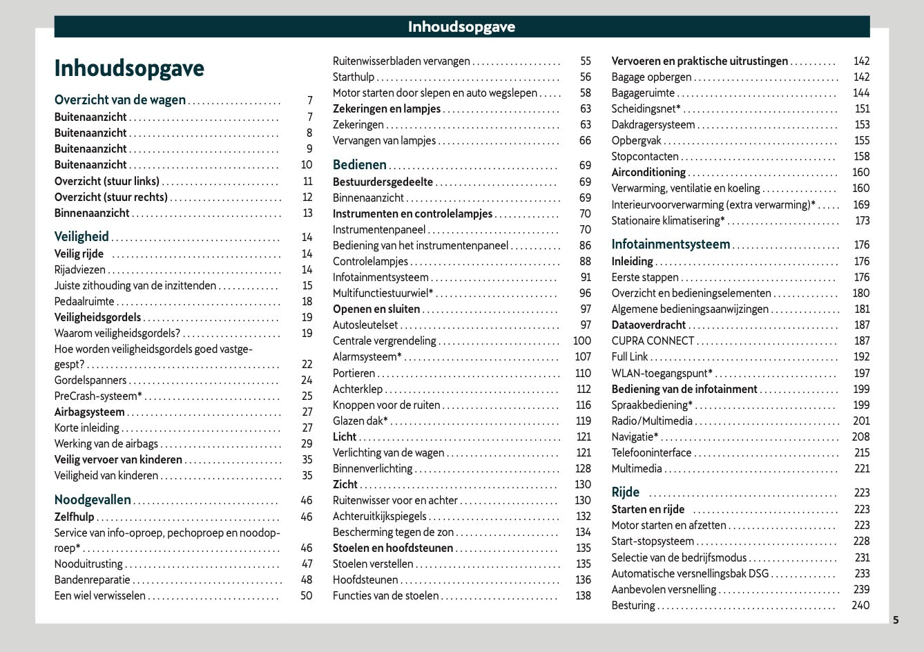 2021 Cupra Leon Owner's Manual | Dutch