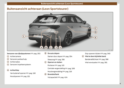 2024-2025 Cupra Leon Owner's Manual | Dutch