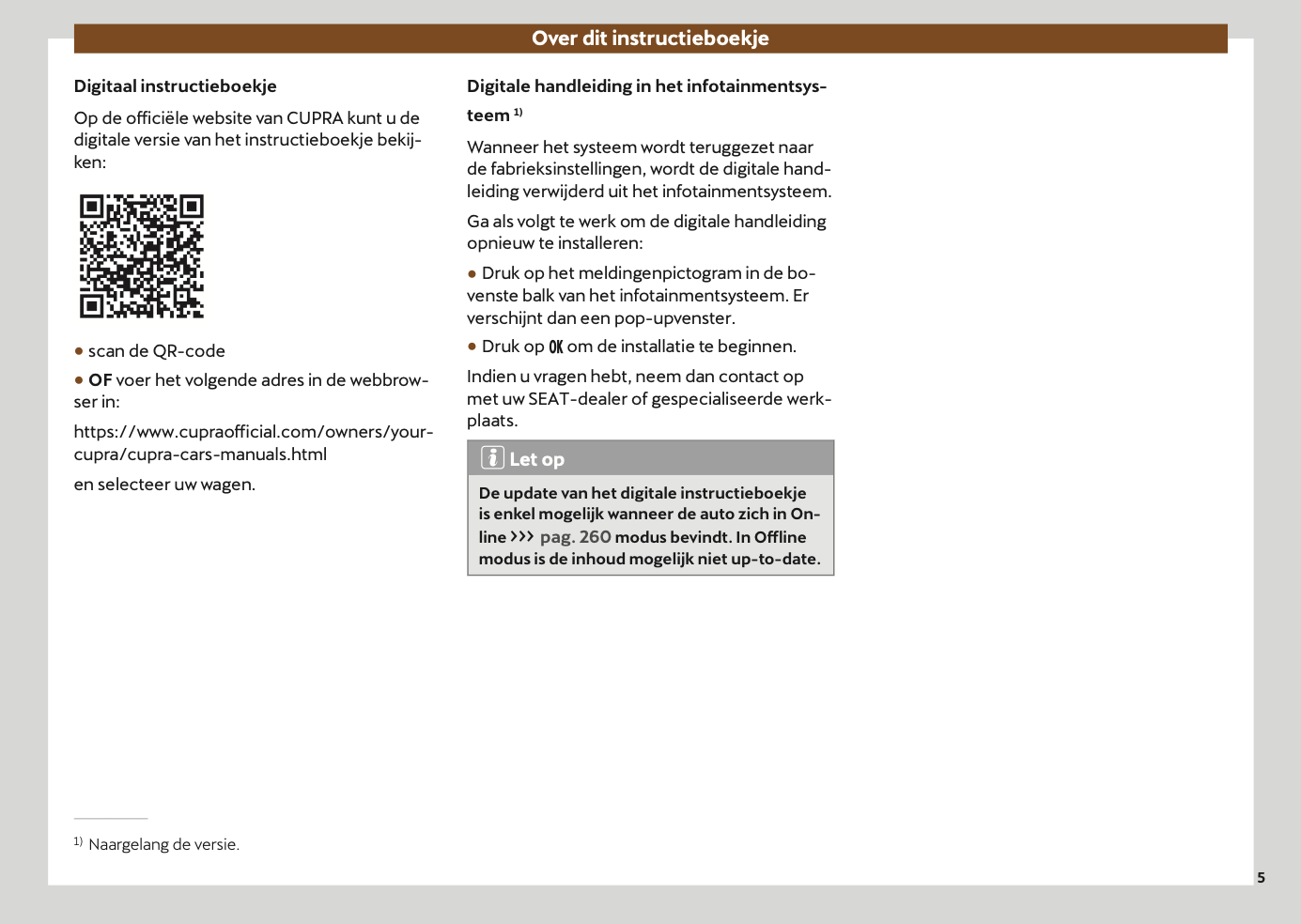 2024-2025 Cupra Tavascan Owner's Manual | Dutch