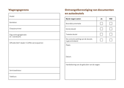 2024-2025 Cupra Terramar Owner's Manual | Dutch