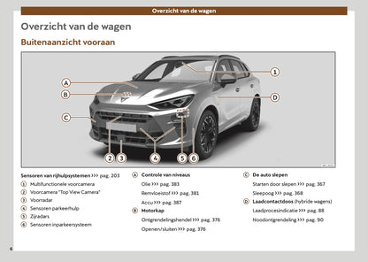 2024-2025 Cupra Terramar Owner's Manual | Dutch