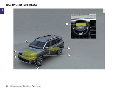 2026 Dacia Bigster Bedienungsanleitung | Deutsch