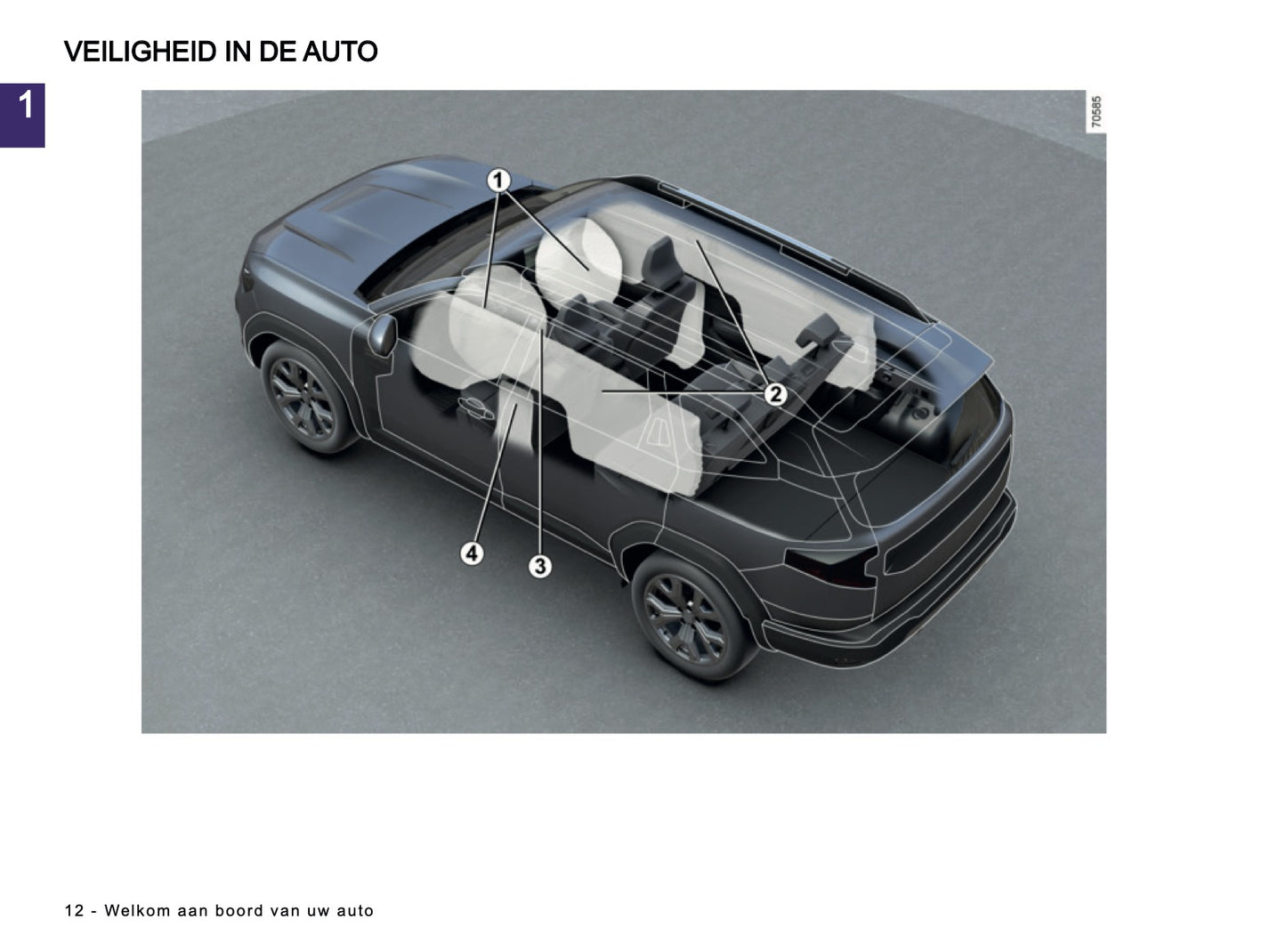 2025-2026 Dacia Bigster Owner's Manual | Dutch