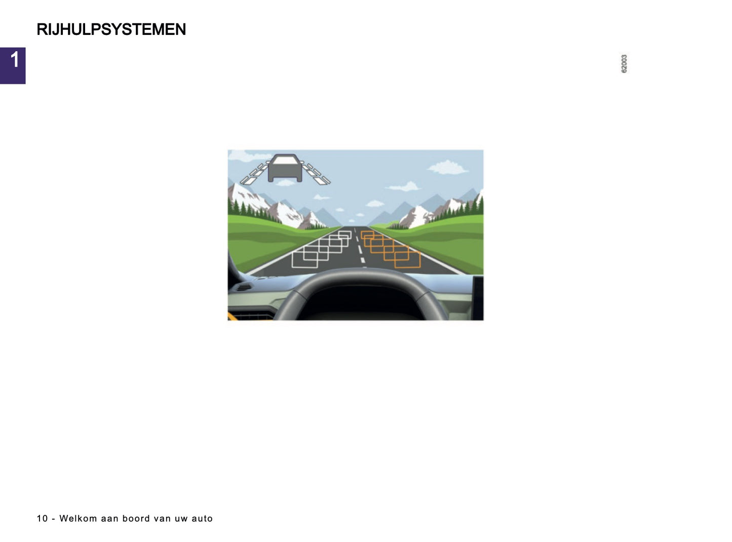 2026 Dacia Bigster Owner's Manual | Dutch