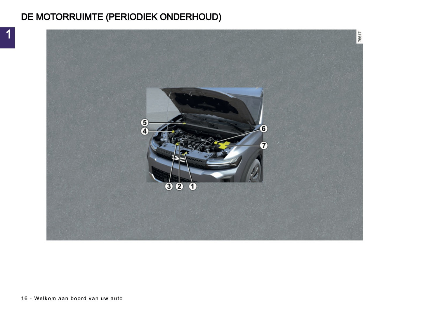 2026 Dacia Bigster Owner's Manual | Dutch