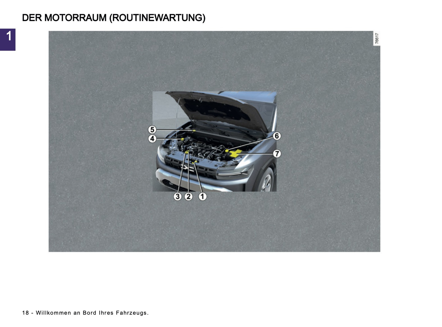 2025-2026 Dacia Duster Bedienungsanleitung | Deutsch