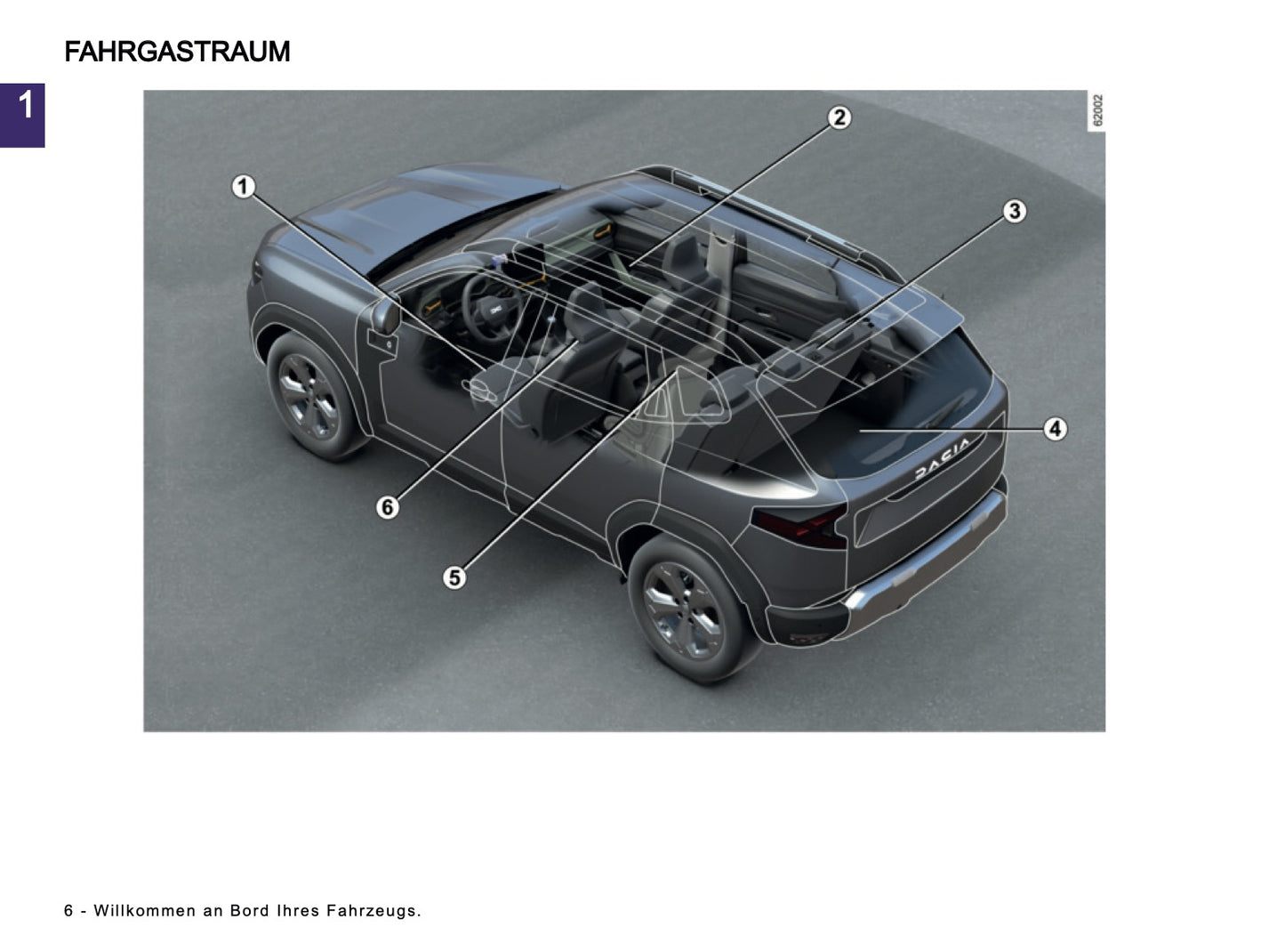 2025-2026 Dacia Duster Bedienungsanleitung | Deutsch