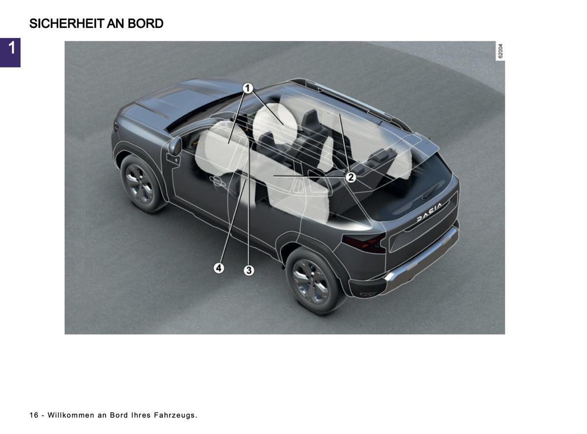 2026 Dacia Duster Bedienungsanleitung | Deutsch