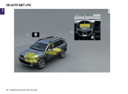 2026 Dacia Duster Owner's Manual | Dutch