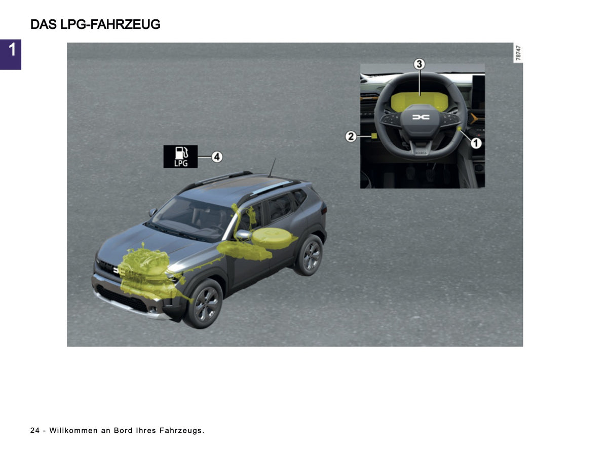 2026 Dacia Duster Bedienungsanleitung | Deutsch