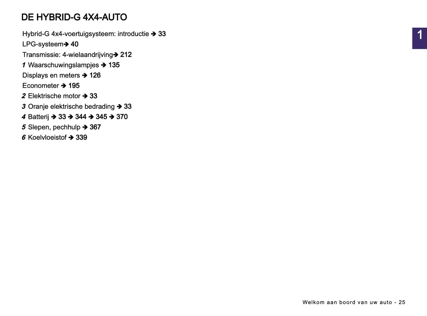 2026 Dacia Duster Owner's Manual | Dutch