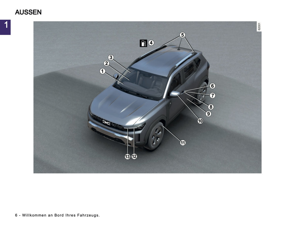2026 Dacia Duster Bedienungsanleitung | Deutsch