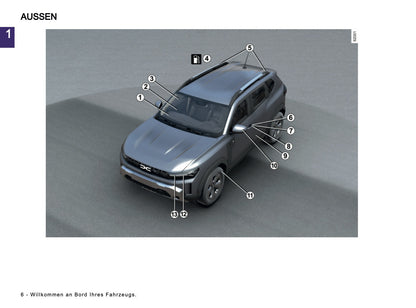 2026 Dacia Duster Bedienungsanleitung | Deutsch