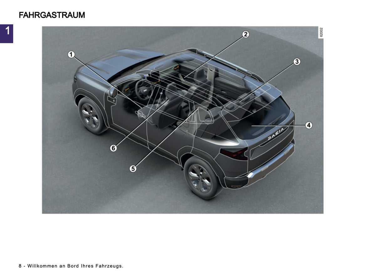 2026 Dacia Duster Bedienungsanleitung | Deutsch