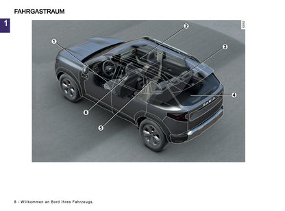 2026 Dacia Duster Bedienungsanleitung | Deutsch
