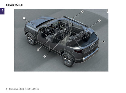 2024-2025 Dacia Duster Owner's Manual | French