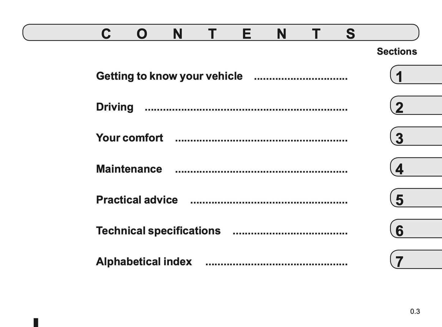 2018-2021 Dacia Duster Owner's Manual | English