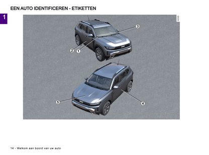 2024 Dacia Duster Owner's Manual | Dutch