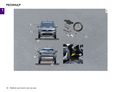 2024 Dacia Duster Owner's Manual | Dutch