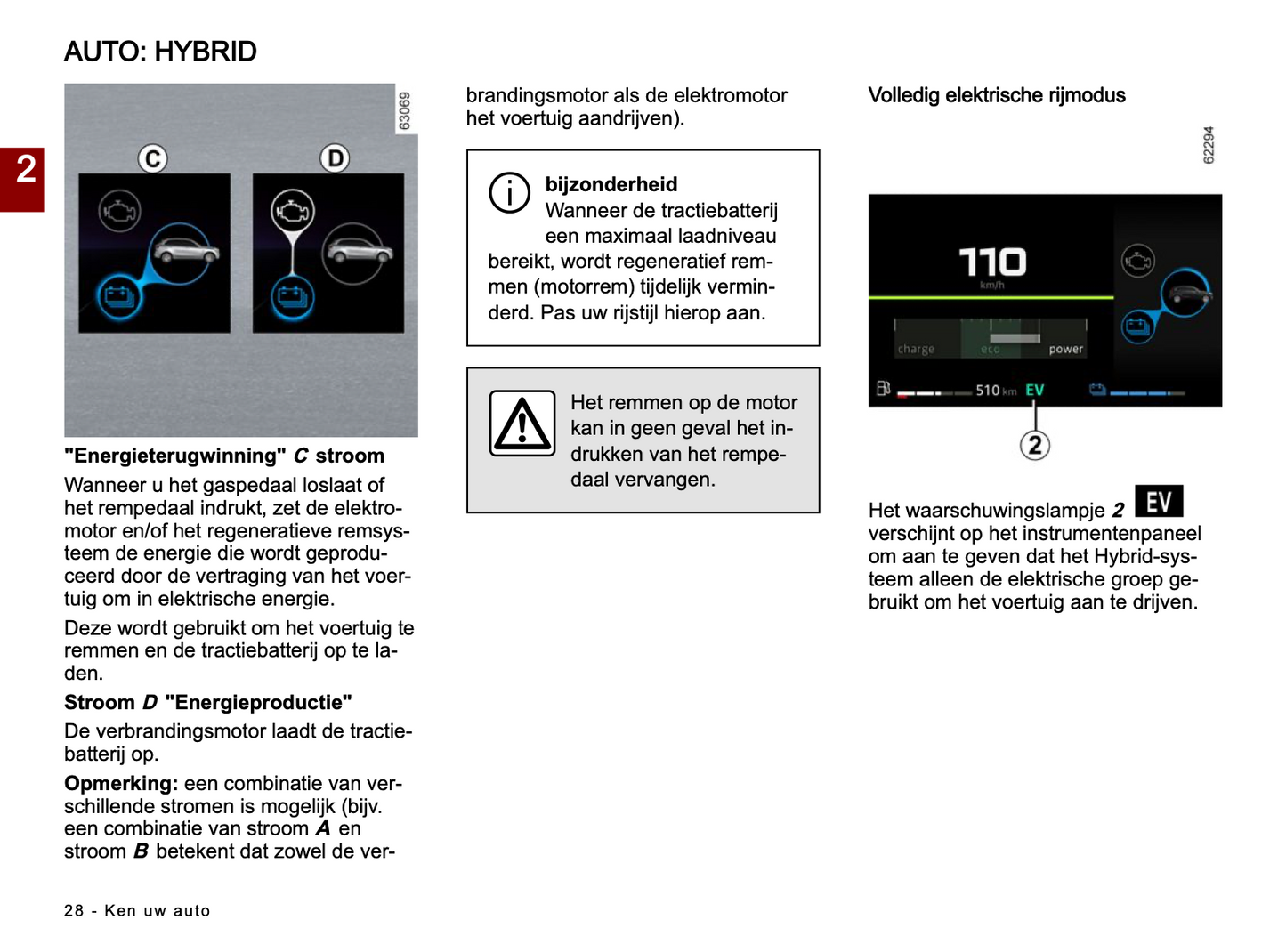 2024 Dacia Duster Owner's Manual | Dutch