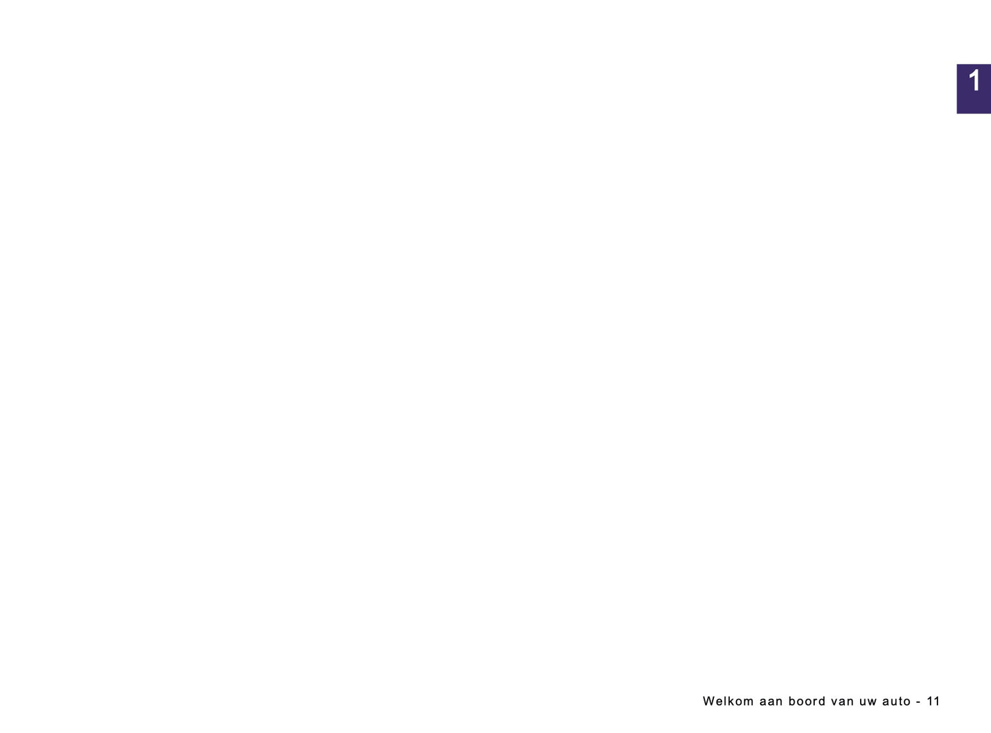 2025-2026 Dacia Duster Owner's Manual | Dutch