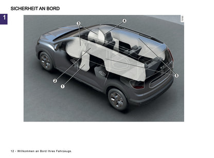 2025-2026 Dacia Jogger Owner's Manual | German
