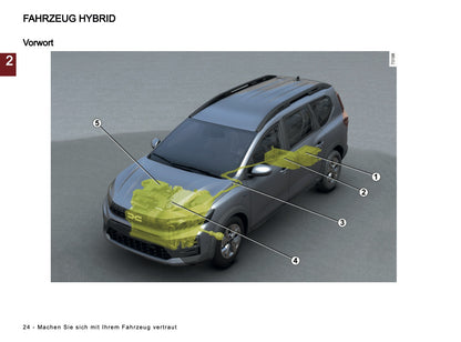 2025-2026 Dacia Jogger Owner's Manual | German