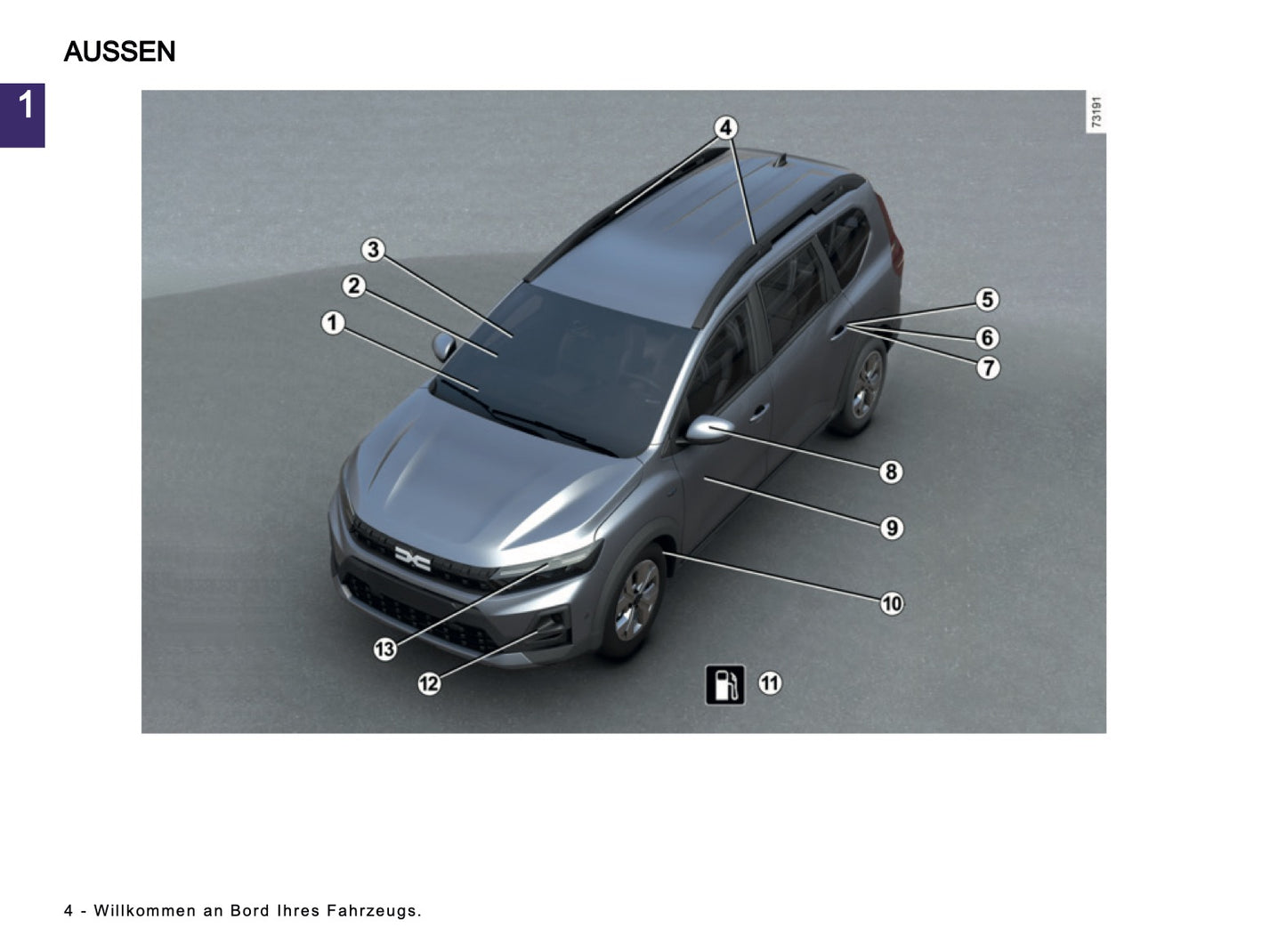 2025-2026 Dacia Jogger Owner's Manual | German