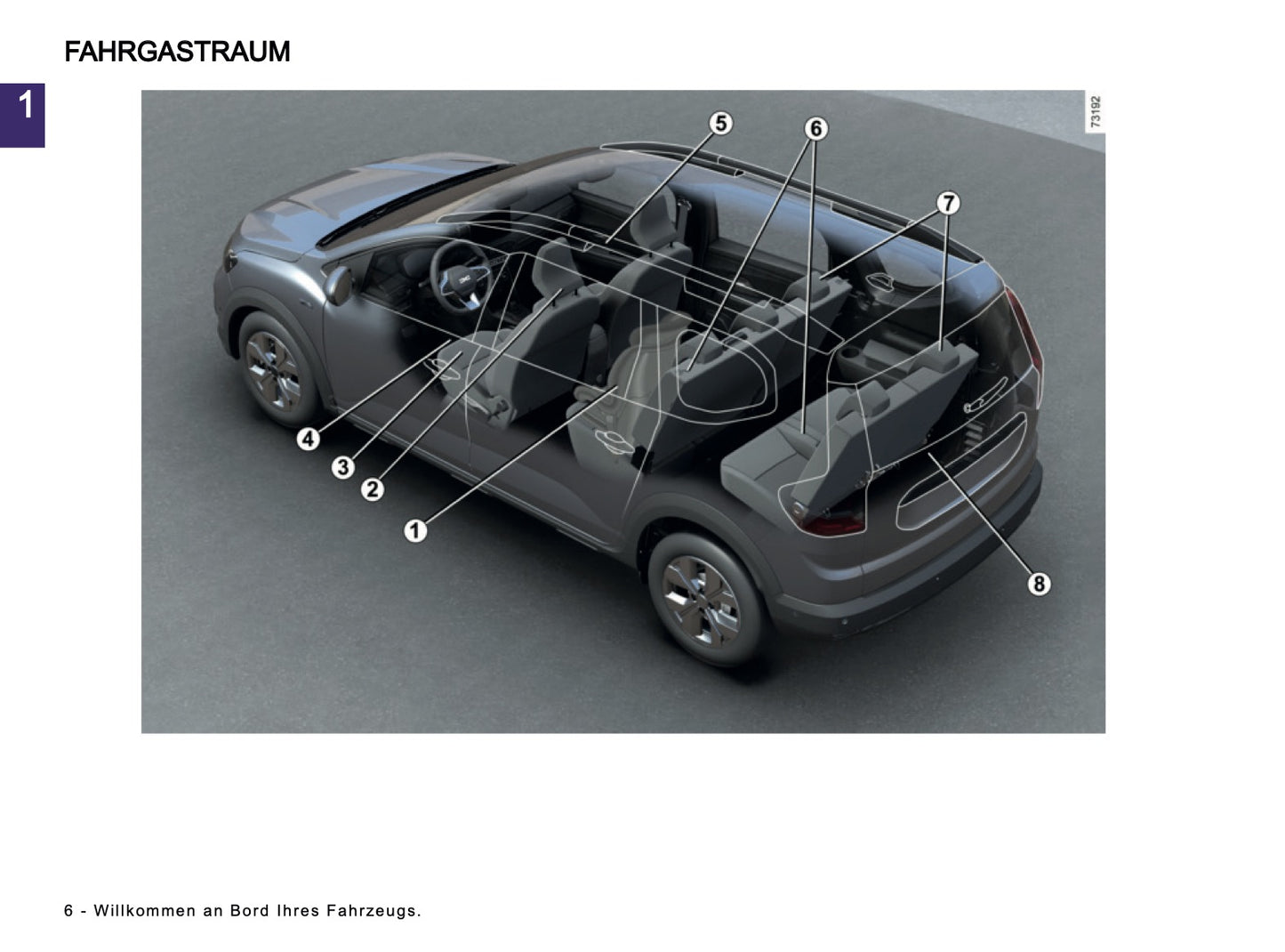 2025-2026 Dacia Jogger Owner's Manual | German