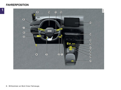 2025-2026 Dacia Jogger Owner's Manual | German