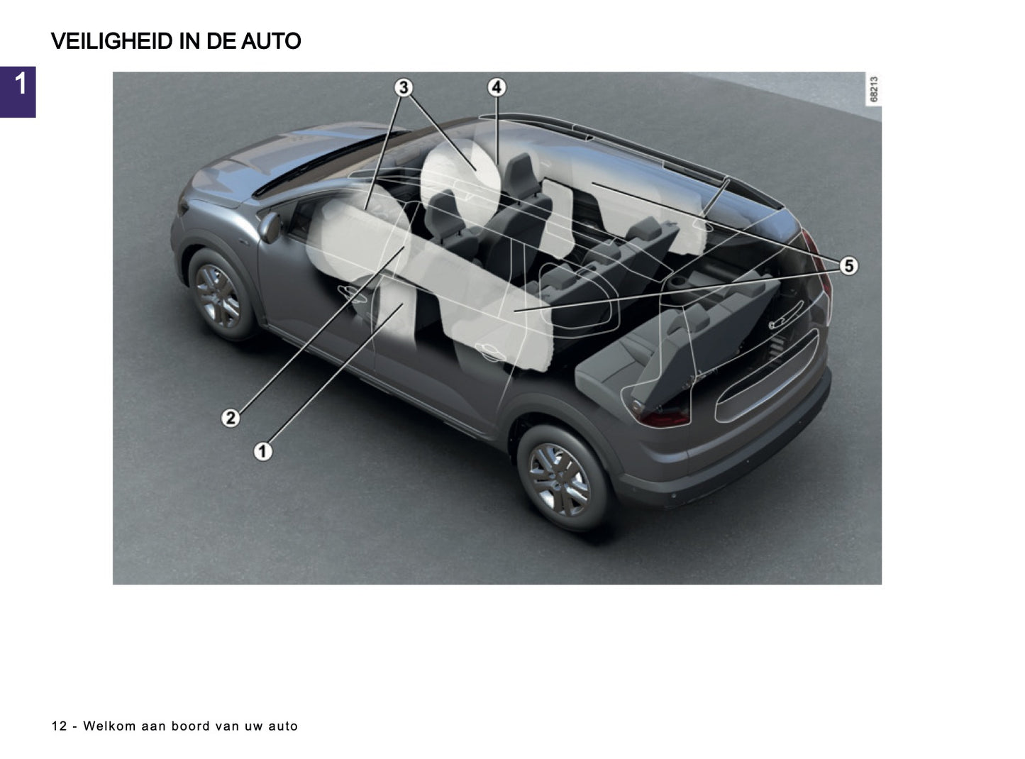 2024-2025 Dacia Jogger Gebruikershandleiding | Nederlands
