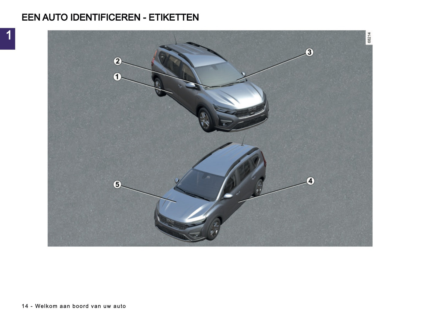 2024-2025 Dacia Jogger Gebruikershandleiding | Nederlands