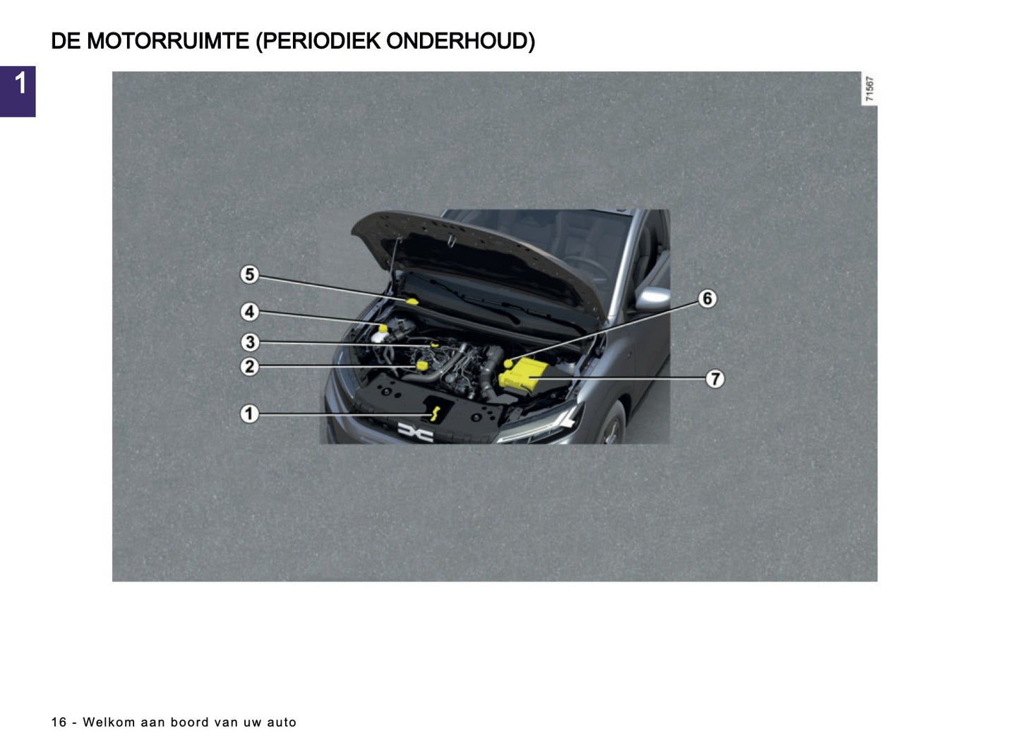 2025-2026 Dacia Jogger Gebruikershandleiding | Nederlands