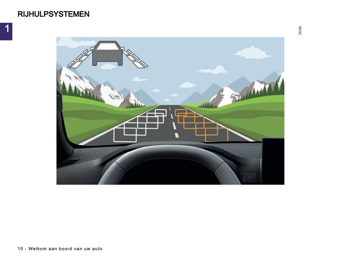 2026 Dacia Jogger Owner's Manual | Dutch