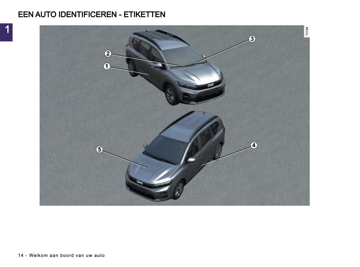 2026 Dacia Jogger Owner's Manual | Dutch