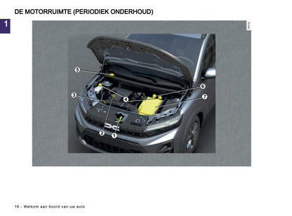 2026 Dacia Jogger Owner's Manual | Dutch