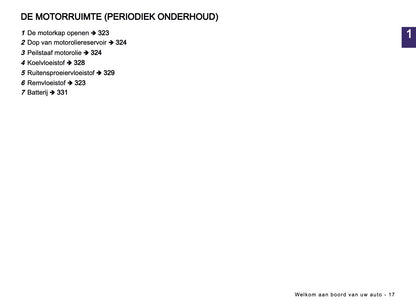 2026 Dacia Jogger Owner's Manual | Dutch