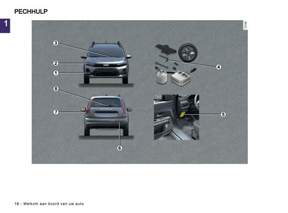 2026 Dacia Jogger Owner's Manual | Dutch