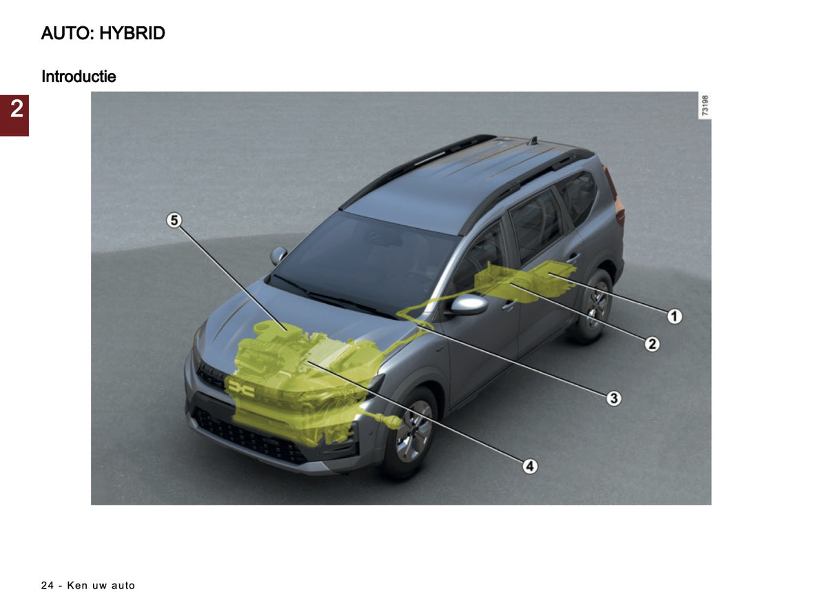2026 Dacia Jogger Owner's Manual | Dutch