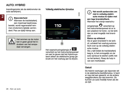 2026 Dacia Jogger Owner's Manual | Dutch