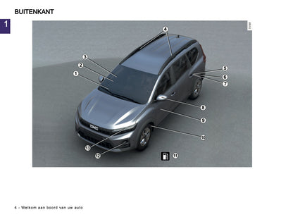 2026 Dacia Jogger Owner's Manual | Dutch