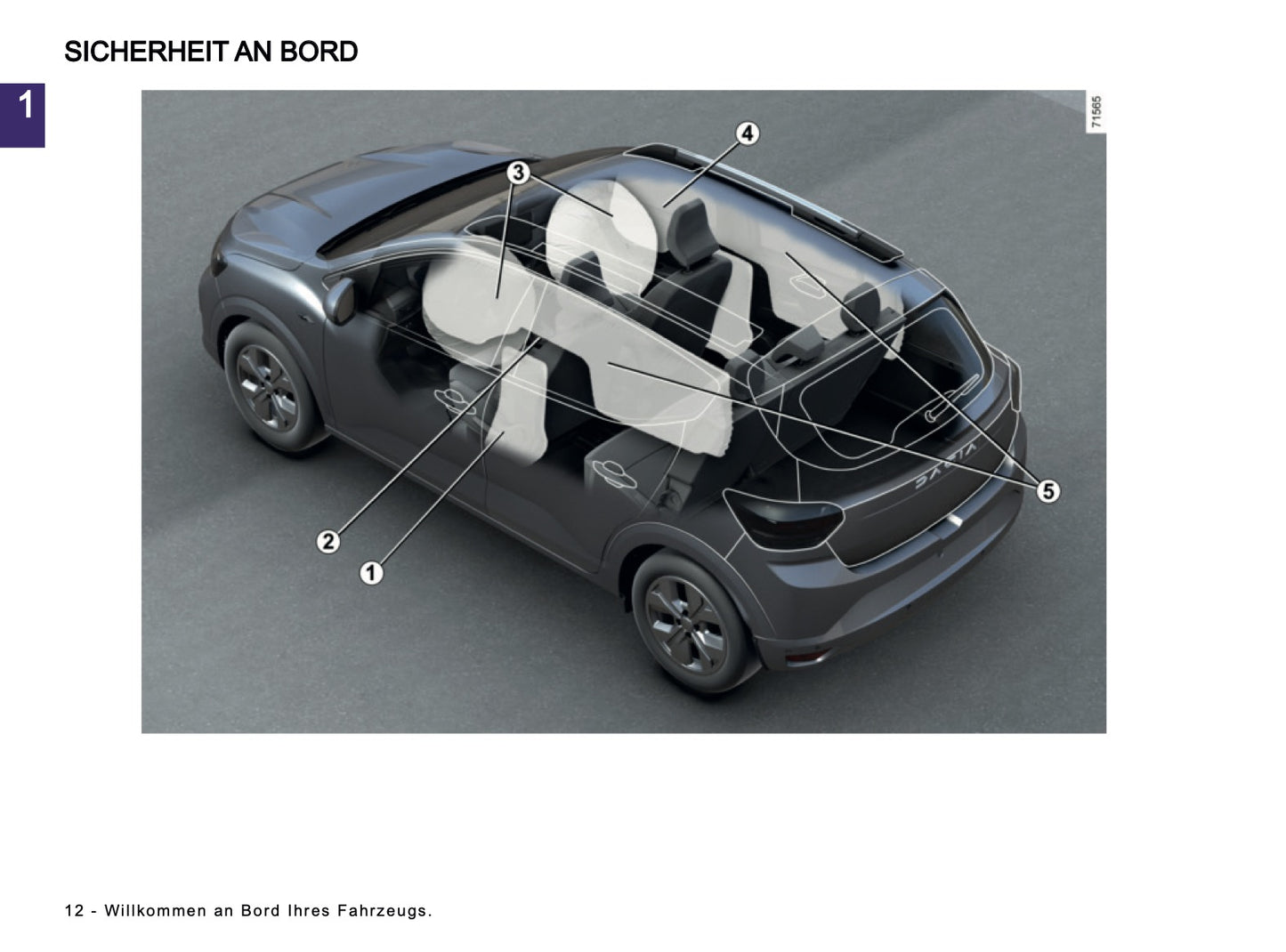 2025-2026 Dacia Sandero/Sandero Stepway Owner's Manual | German