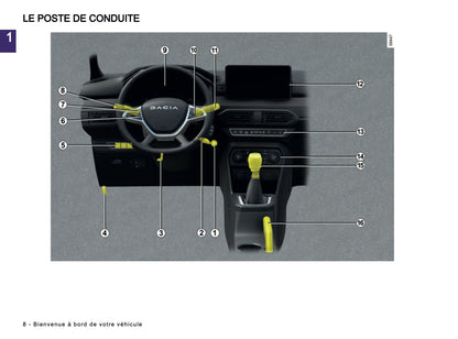 2024-2025 Dacia Sandero/Sandero Stepway Manuel du propriétaire | Français