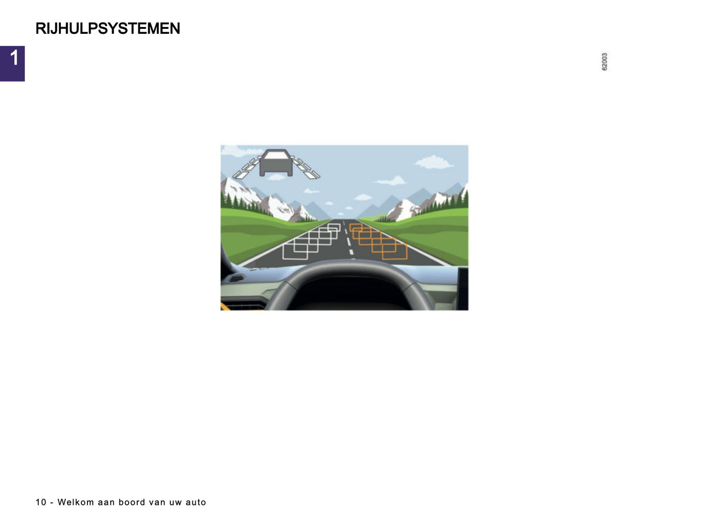 2024-2025 Dacia Sandero/Sandero Stepway Gebruikershandleiding | Nederlands