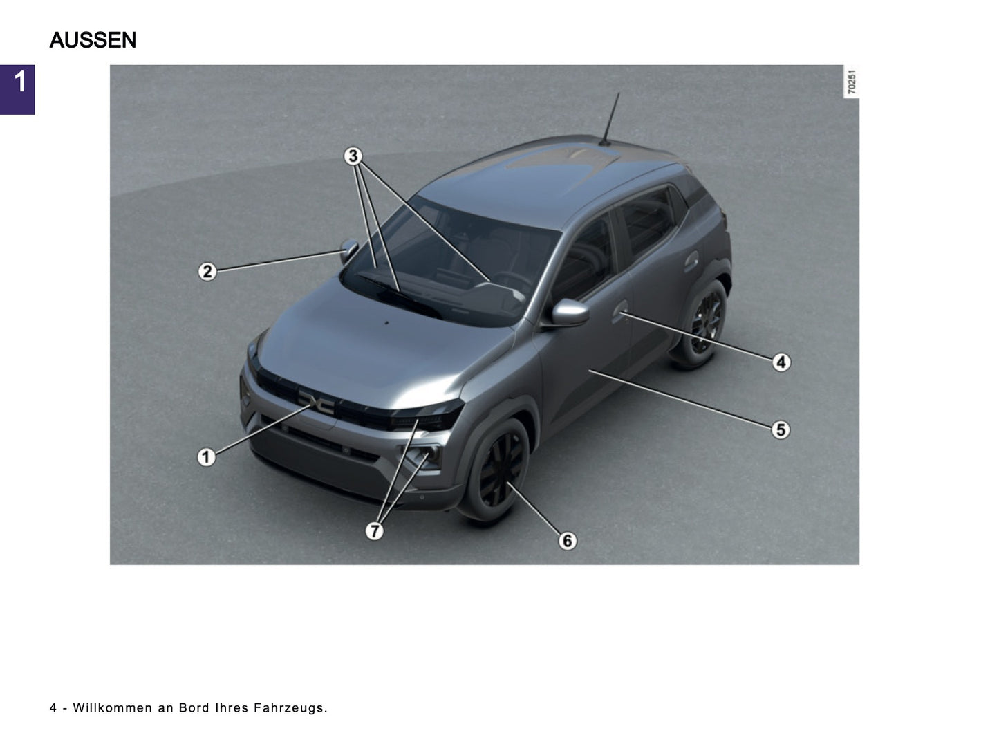 2026 Dacia Spring Electric Owner's Manual | German