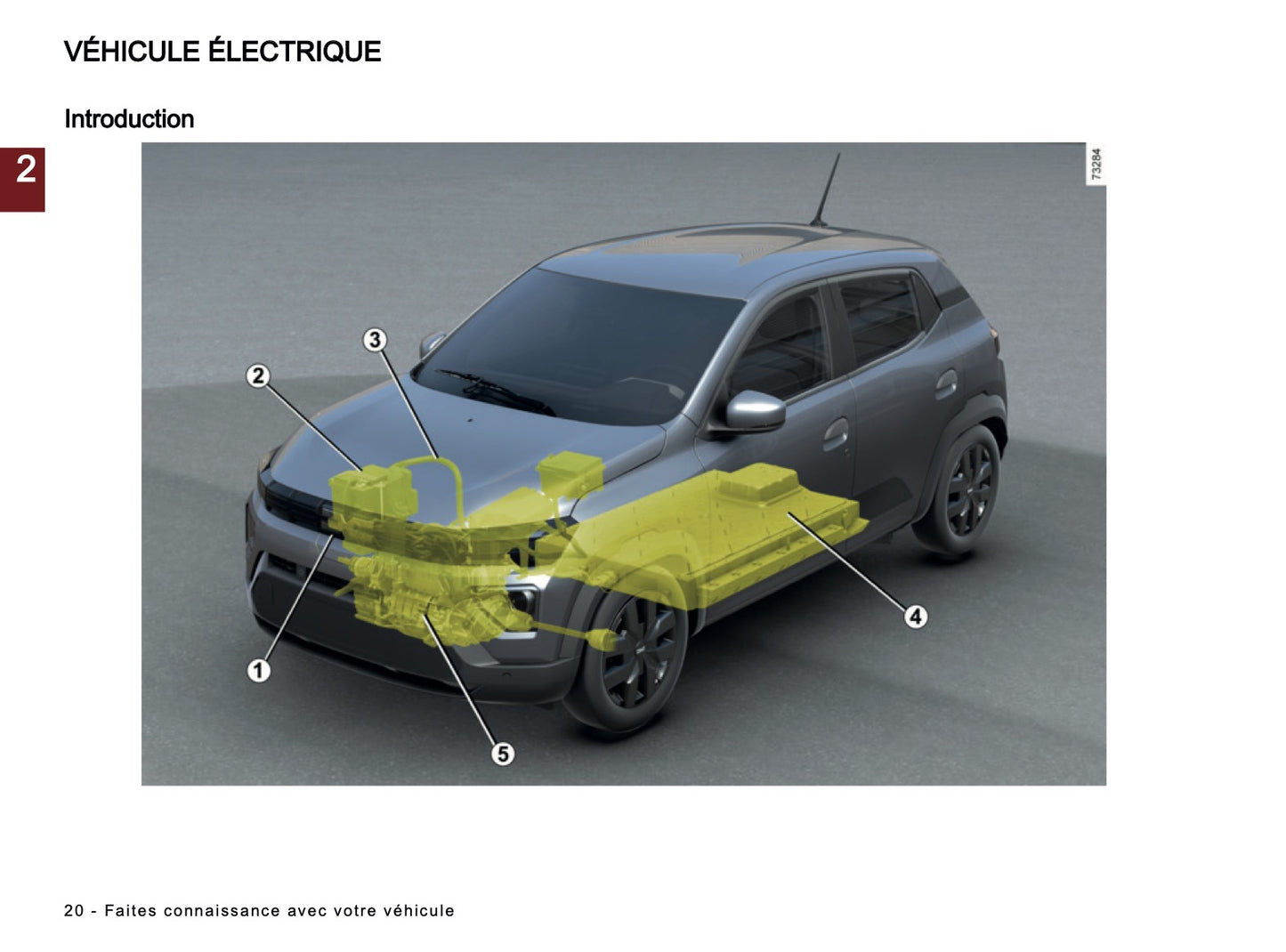 2026 Dacia Spring Electric Manuel du propriétaire | Français