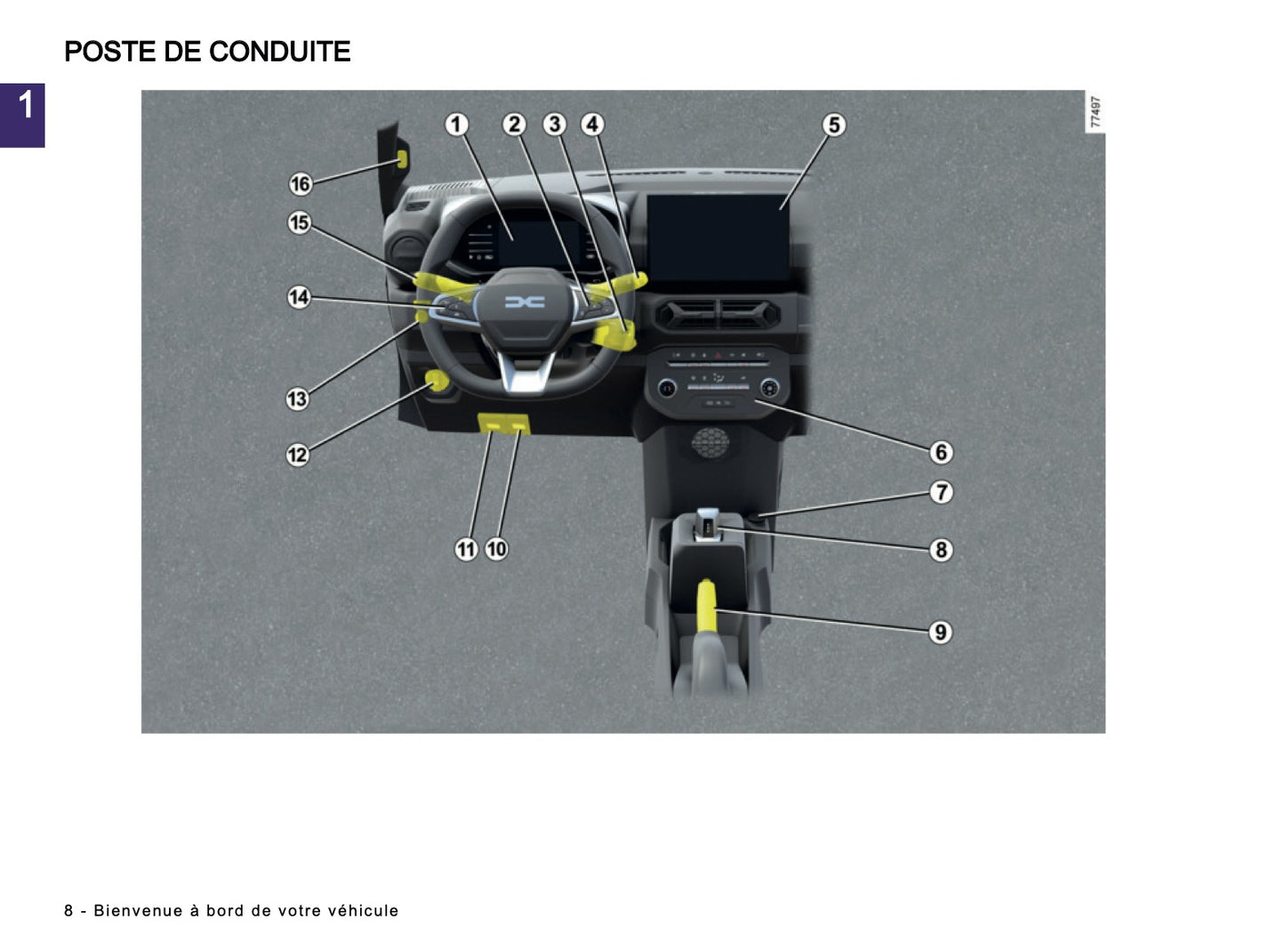 2026 Dacia Spring Electric Manuel du propriétaire | Français