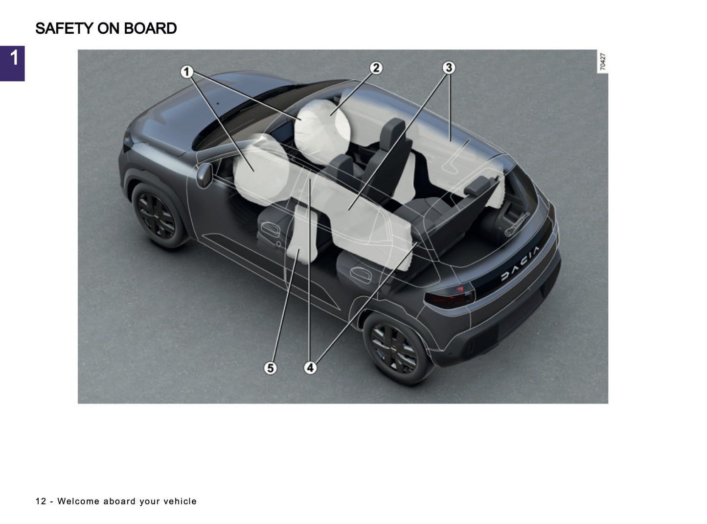 2026 Dacia Spring Electric Owner's Manual | English