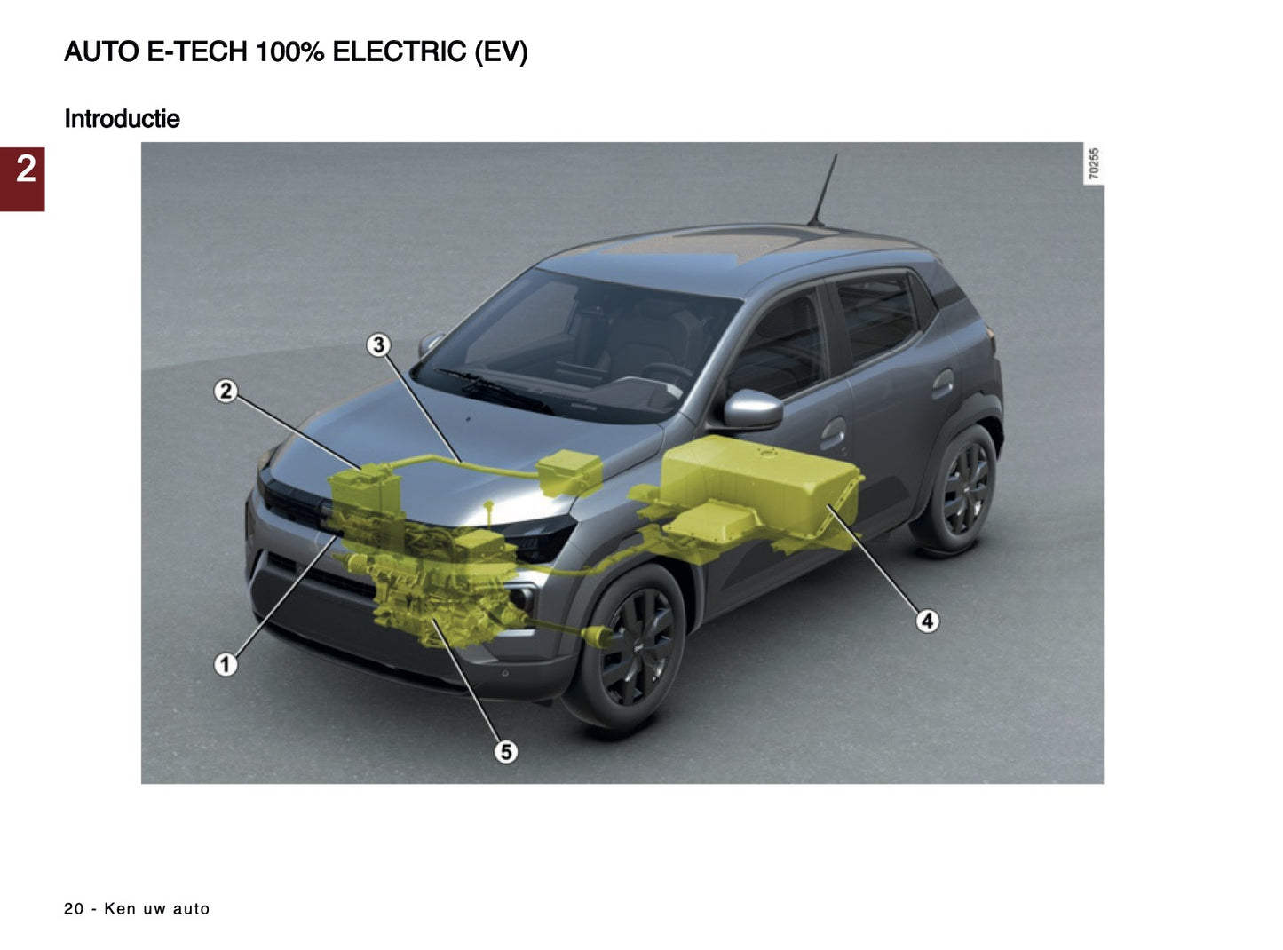 2024-2025 Dacia Spring Electric Gebruikershandleiding | Nederlands