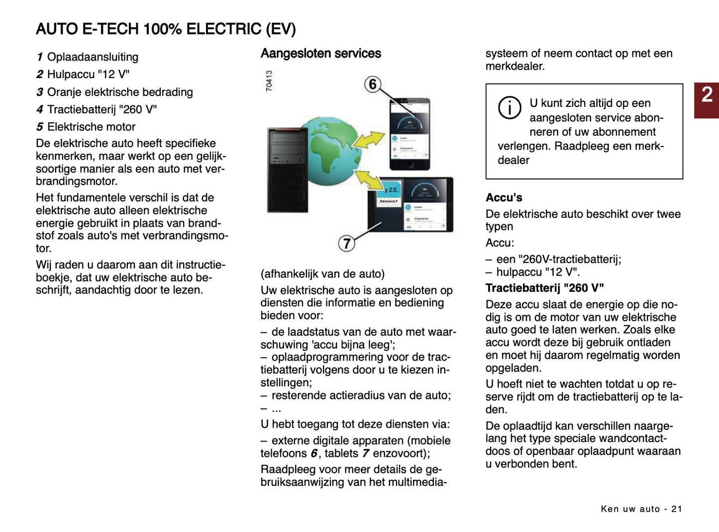 2024-2025 Dacia Spring Electric Gebruikershandleiding | Nederlands